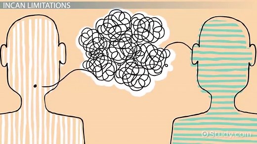 Inca Empire Architecture, Structures & Buildings