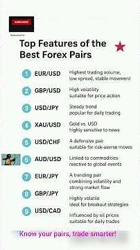 Top 9 Forex Pairs Every Trader Must Know | Best Currency Pairs for Trading 2025 #shorts #shortvideo