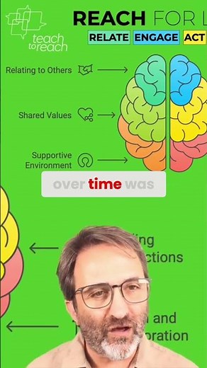 Become a Health Leader: Peer Networking Skills