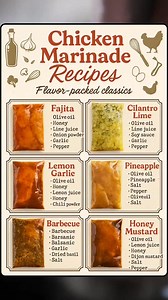 111K views · 598 reactions | Fajita Marinade Olive oil Honey Lime juice Onion powder Garlic Pepper Cilantro Lime Marinade Olive oil Lime juice Soy sauce Garlic Pepper Lemon Garlic Marinade Olive oil Honey Lemon juice Chili powder Garlic Pineapple Marinade Olive oil Pineapple juice Salt Pepper Barbecue Marinade Barbecue sauce Balsamic vinegar Garlic Dried basil Salt Honey Mustard Marinade Olive oil Lemon juice Honey Dijon mustard Salt Pepper | Recipe Haven | Facebook