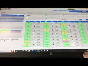 Downtime Reports in Visual Matrix Cloud for Best Western
