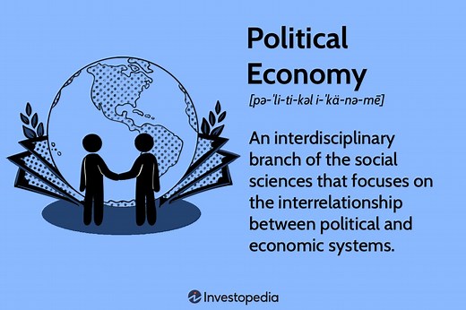 Political Economy Definition, History, and Applications