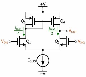 Mosfet differential amplifier with current mirror pmos