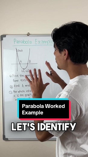 Understanding Parabolas with a Step-by-Step Example