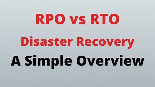 Explain the UNDO/REDO recovery algorithm