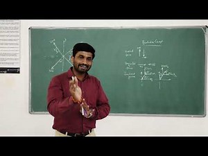 Elements of Civil Engineering and Engineering Mechanics-Module-1