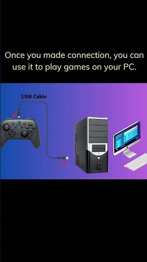 Can you use a Nintendo Switch Pro Controller on a PC?