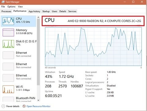 How to find out Processor Brand and Model on a Windows computer