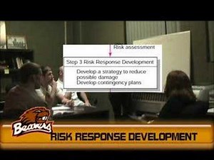 How to Develop a Risk Management Plan