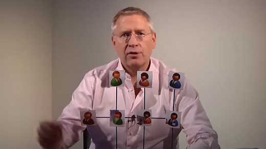 What is a matrix organization? Definition and example