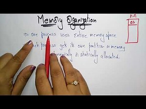 Memory Organization | OS | Lec-12 | Bhanu Priya