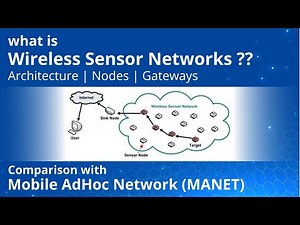 Introduction to wireless sensor networks | Architecture