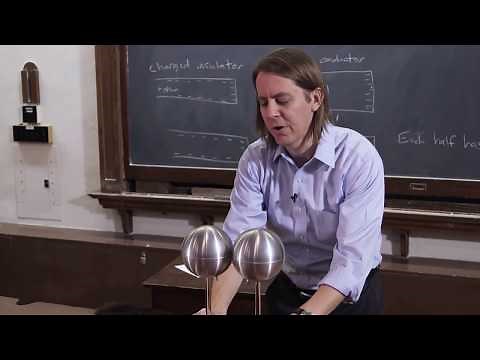 DEMO: Charging by Induction