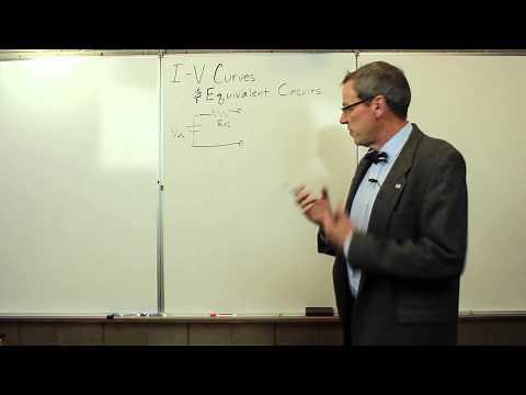 I-V Curves and Equivalent Circuits
