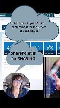 SharePoint Sites Explained and Why it's OK to have more than one!