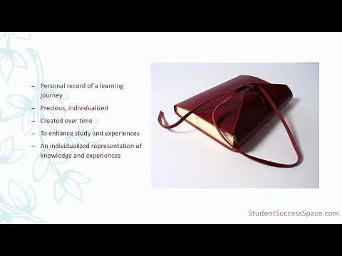 What is a Learning Journal