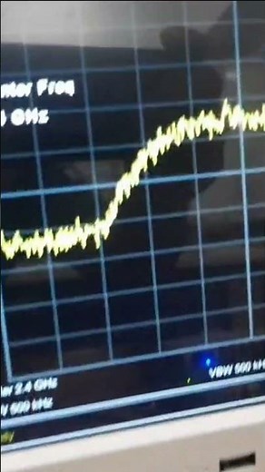 FPGA Wireless data Transmission | Zedboard AD9361 SDR #vlsi #fpga #ece