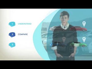 Autocheck Vehicle History Reports