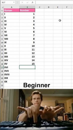 How to generate roman and normal numbers in excel 😱 #excel #office #spreadsheet