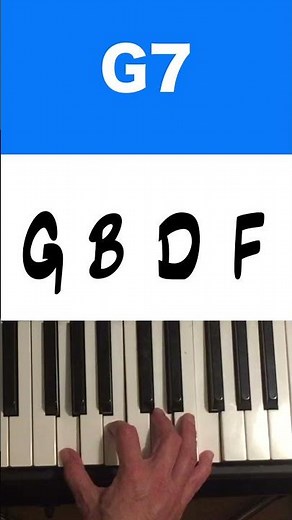 Learn To Play G7 Chord On Piano: Easy Tutorial For Beginners | Music Simply Understood