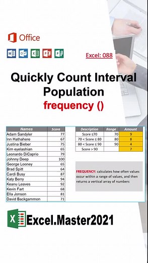 Counting Population Frequency in Excel: Easy Steps