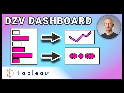 Dynamic Zone Visibility - Full Dashboard Tutorial with instructions