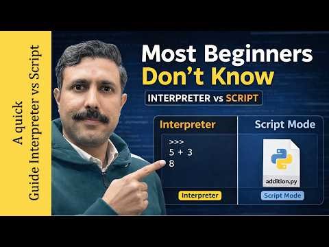 Interactive mode and script mode in python | Python for beginners | Computer science