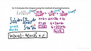 Evaluating Indefinite Integrals using the Method of Partial Fractions | Calculus | Study.com