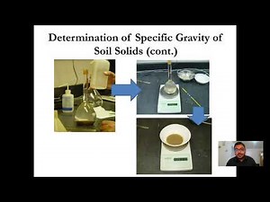 Experiment 2_Specific Gravity of Soil | Soil Mechanics Laboratory Tests
