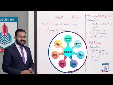 Class 9 - Physics Chapter 6 - Lecture 4 - Forms of Energy - Allied Schools