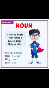 300K views · 10K reactions | Parts of speech. #ael #akhlaque #english #learn #language #grammar | Accent English Language "AEL" | Facebook