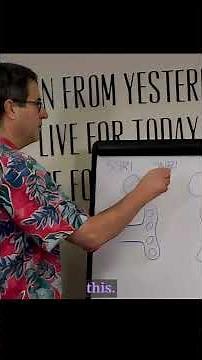 How SSRI'S Work in the Brain