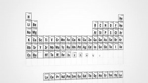 Chemistry Basics - Understanding the Periodic Table of Elements