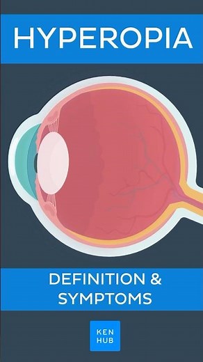 Hyperopia: Definition & symptoms | Kenhub #hyperopia