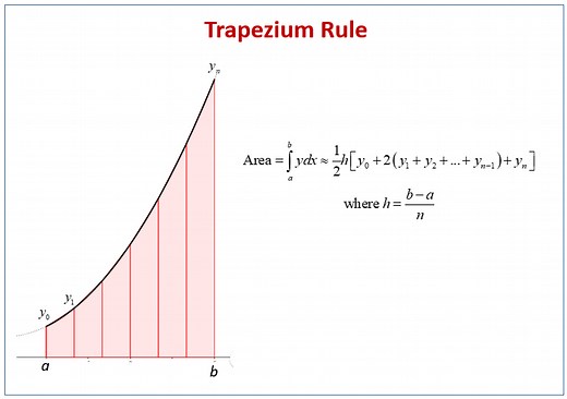 Trapezium Rule (examples, solutions, worksheets, videos, activities)