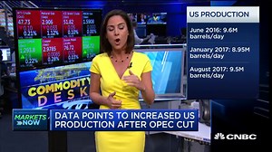 Oil prices lower ahead of inventory report