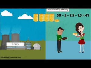 The Economics of Affiliate Marketing and Multi-Level Marketing (MLM/Network Marketing) in One Minute