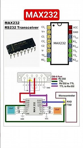 RS232 Transceiver -MAX232