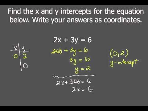 Finding X and Y Intercepts for Linear Equations