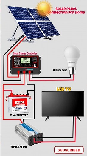 Solar Panel to Battery & Inverter Full Connection | Step by Step Guide 2025 #viral #shorts#circuit