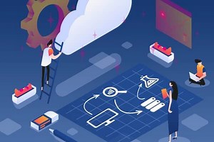 Your Guide to Google Cloud Architecture Diagrams | Gliffy