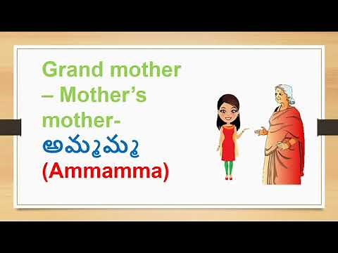 Learn telugu through english Part 1 -family / Members of the family in telugu/ తెలుగు నేర్చుకుందాం
