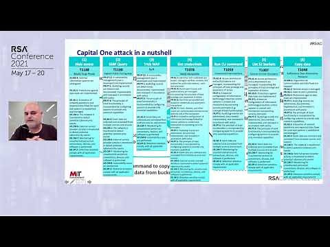 A Case Study of the Capital One Data Breach