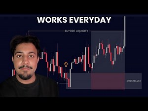 Ultimate ICT Gold Trading Strategy With 73% Winrate..