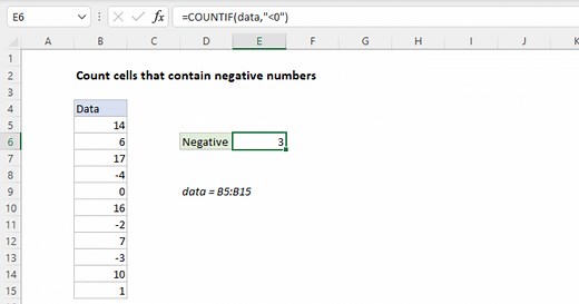 Count cells that contain negative numbers