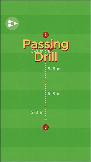 The 3 player passing drill you must know!⚽️ #football #soccer #fyp