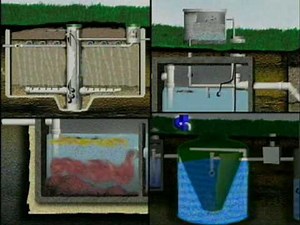SUBSURFACE DRIP DISPERSAL SYSTEMS PART 1.wmv