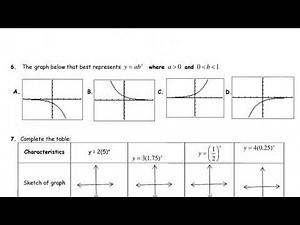 Math 30 2 Characteristics of Exponential Functions Lesson