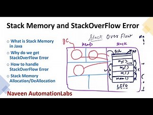 Stack Memory and StackOverFlowError in Java - Interview Question