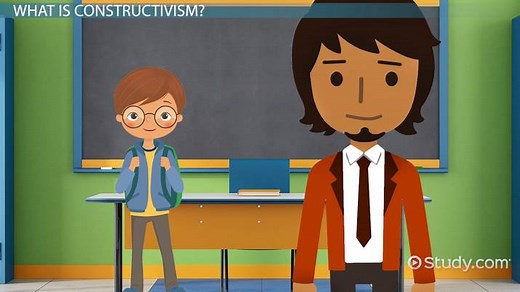Constructivist Theory in Education | Principles & Methods